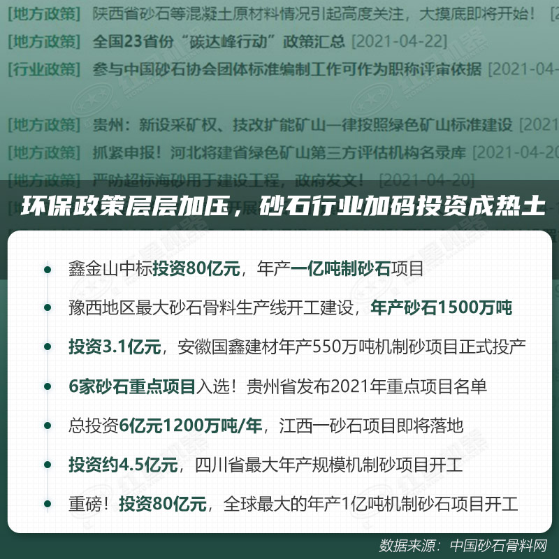 環(huán)保高門檻規(guī)范生產(chǎn)，2021年碎石制沙領(lǐng)域再成投資“熱土”