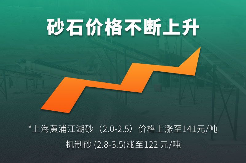 機制砂的規(guī)格型號有哪些?制沙設備生產(chǎn)線如何配置？