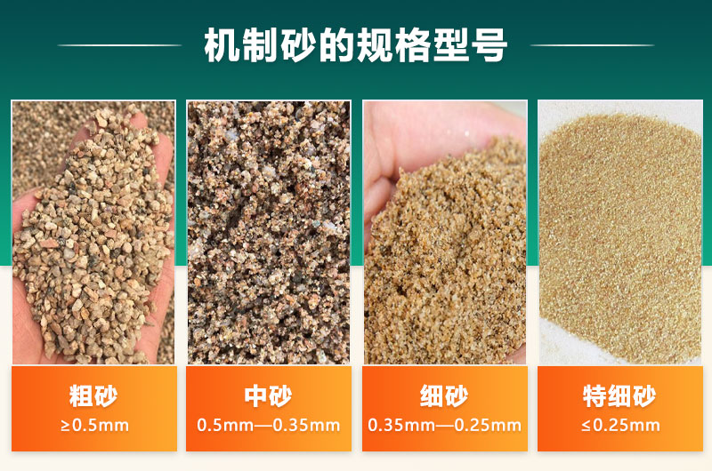 機制砂的規(guī)格型號有哪些?制沙設備生產(chǎn)線如何配置？