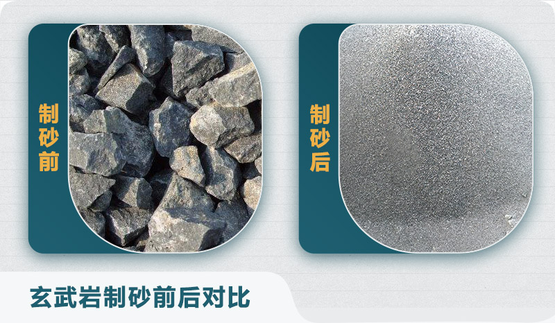 時(shí)產(chǎn)300噸玄武巖砂石料生產(chǎn)線配置需要多少錢？