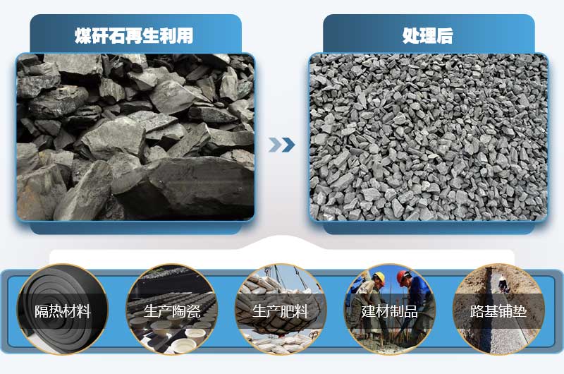 煤矸石有何用途？小型煤矸石粉碎機(jī)多少錢一臺？