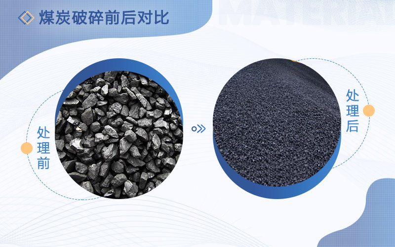 破碎煤的破碎機(jī)多少錢一臺(tái)，用哪種比較好